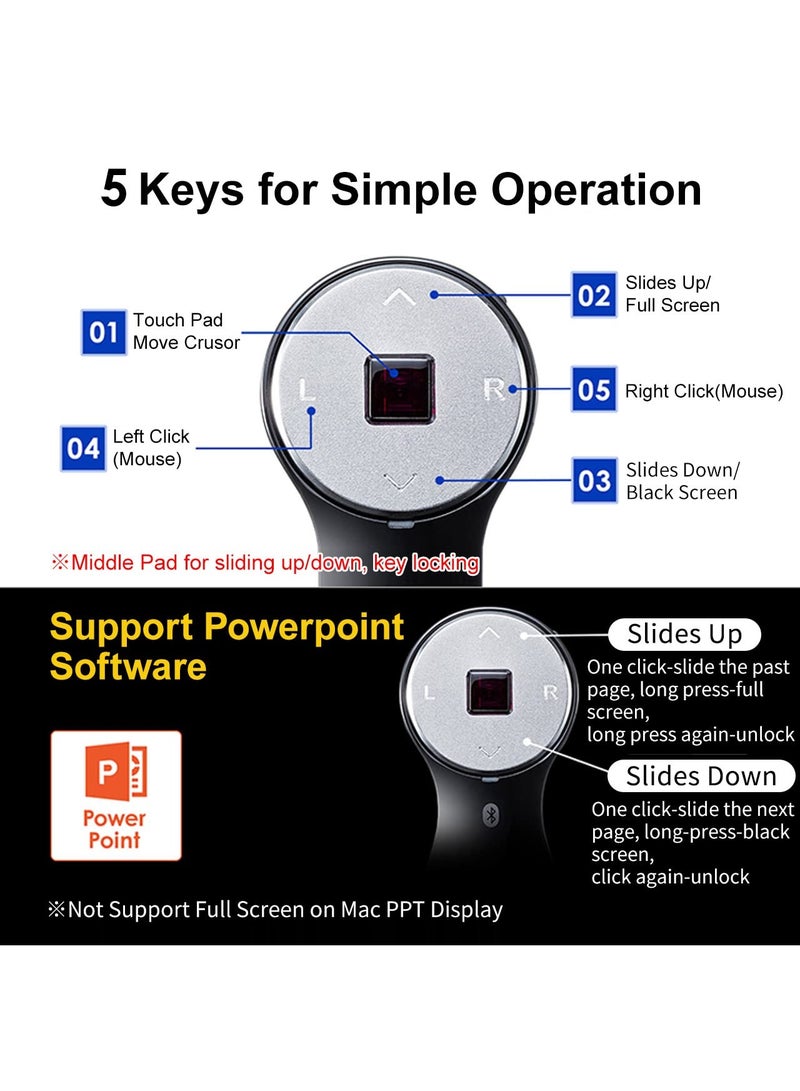 SYOSI Ergonomic Bluetooth Finger Ring Mouse, 1200 DPI Compact Handheld Mini Mouse Innovative Finger Mouse Wireless Finger Mouse Wearable Remote Mice PPT Slides Compatible with PC Laptop MacOS Windows iOS  - Image 3