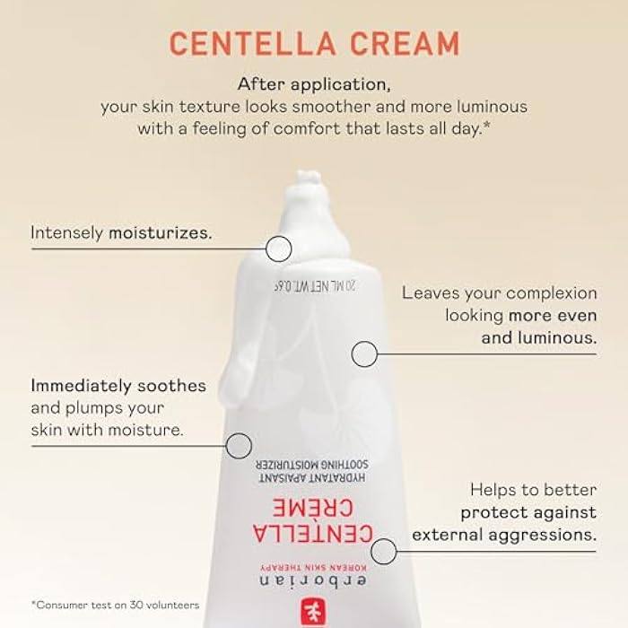 Erborian Centella Cream, Soothing Moisturizer, Hydrates for Glowy, Smooth Skin with Shea Butter with Hyaluronic Acid & Glycerin, Korean Skincare - Image 5