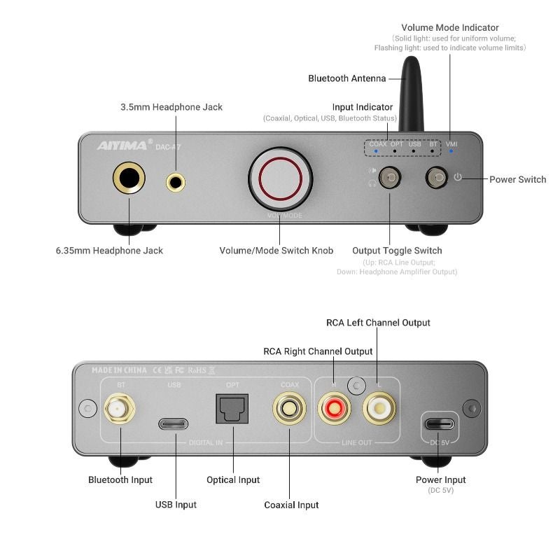 Aiyima Dac-a7 HiFi Headphone Amplifier Es9038q2m USB Audio Decoder Bluetooth 5.4 Preamp 3.5/6.35mm - Image 3