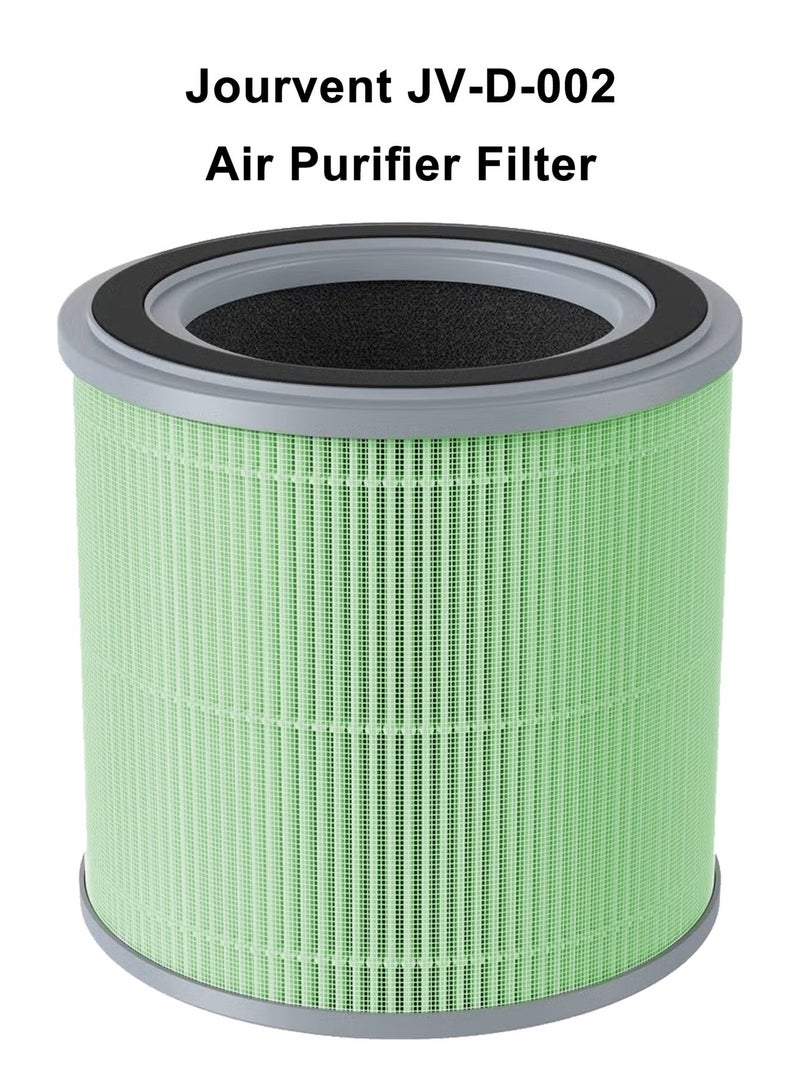 Jourvent JV-D-002 Air Purifier Replacement Filter, 3-Stage True HEPA, High-Efficiency Activated Carbon - Image 1