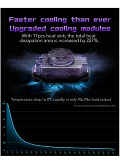 BLACK SHARK Cell Phone Cooler Black Shark Fun Cooler 3Pro, Cellphone Radiator with Sleep Timer/Fan Speed Settings for 2.63-3.46 inches iOS/Android Semiconductor Heatsink Cooling  - Image 4