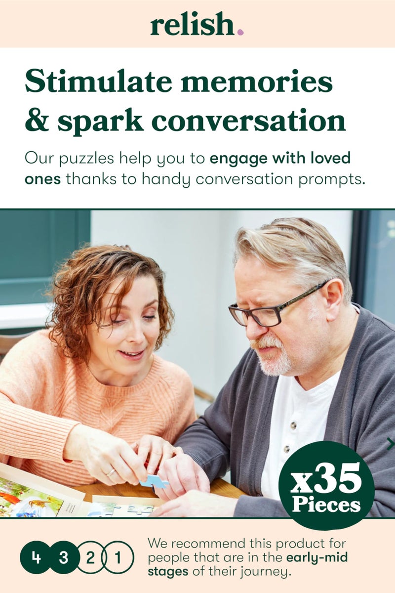 ريليش ألغاز الخرف المذاق للبالغين 35 قطعة رحلة على الطريق بانورزو منتجات الزهايمر - Image 2