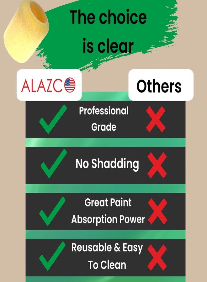 ALAZCO 6 Pcs 3-Inch ALAZCO 3/8 Nap Polyester Small Paint Roller Refill Covers NO SHED Premium for Indoor Outdoor Projects Painting Trims Cabinets Furniture Doors Walls Edges Corners - Image 3
