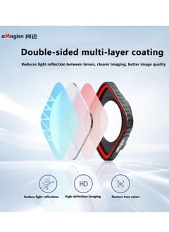 aMagisn ND Filter Set Compatible with Insta360 Ace Pro, ND8 ND16 ND32 ND64,4 Pack Action Camera Accessories Polarizer Neutral Density Filters with Multi Coated Optical Glass & Slim Aluminum Frame  - Image 3