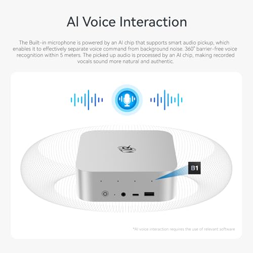 Beelink SER9 AI Mini PC, AMD Ryzen AI 9 HX 370(up to 5.1GHz) 12C/24T, Mini Computer 32GB LPDDR5X RAM 1TB NVMe PCIe4.0x4 SSD, Mini Desktop PC Built-in MIC/Speakers/USB4/WiFi6/BT5.2/2.5G - Image 3