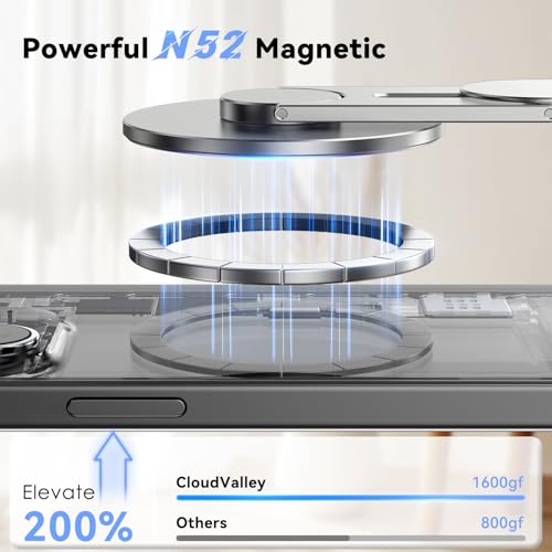 CloudValley Magnetic Laptop Phone Holder, 360° Rotating Mount Compatible with iPhone MagSafe and All Phones, MacBook, PC Monitor, Screen Stand for Tesla, Portable Accessory, Silver - Image 2