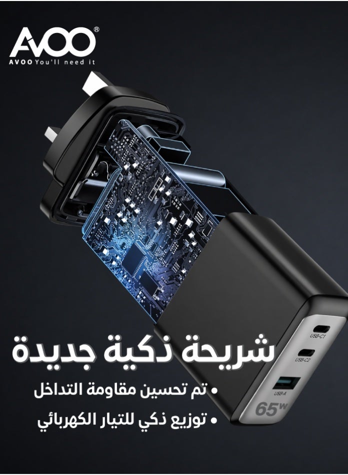 أفو شاحن 65 واط USB C، شاحن GaN ، راس شاحن GaN صغير الحجم سريع بـ 3 منافذ لأجهزة MacBook Pro/Air، iPhone 14/Pro، iPad Pro، Dell XPS، Galaxy S23/S22، Note20، Pixel، Apple Watch، والمزيد أسود - Image 3