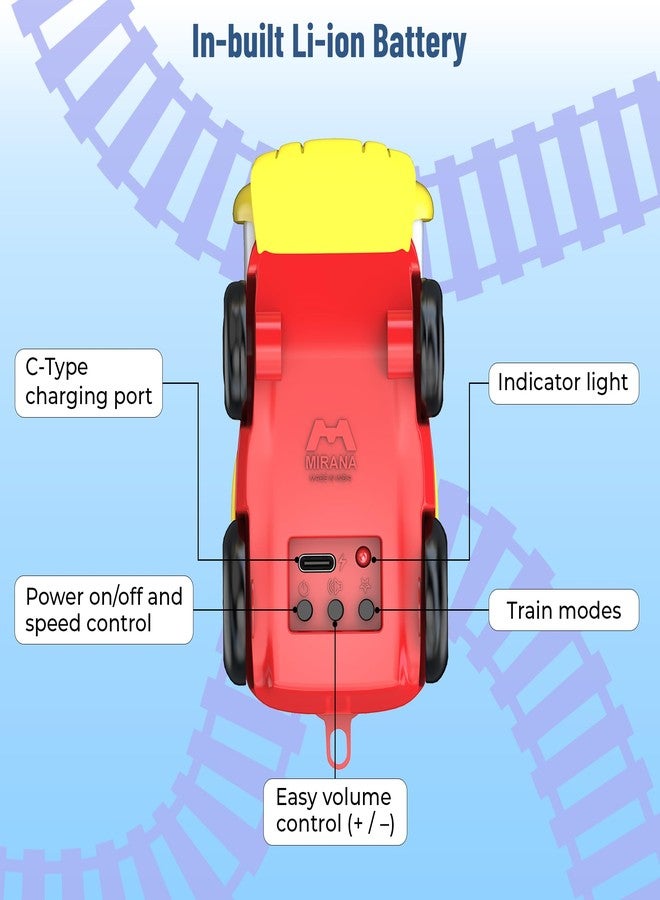 Mirana Block Rider Toy Train Set with Colorful & Multiple Track Layout, USB Rechargeable Type-C Engine, Various Sound Modes - Vande Bharat, Rajdhani, Delhi Metro, Kids 2-8 Years (Basic - 47 Pcs) - Image 2