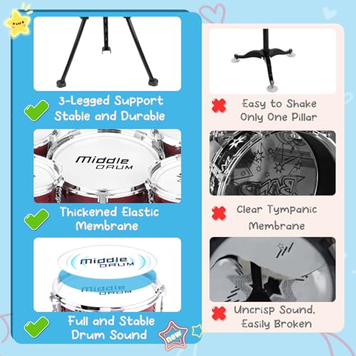 CHADRIGIVS Upgraded Kids Drum Set 5 Piece Toy Set for Toddlers 35 Band Rock Jazz Drum Musical Instrument Toys for Boys Girls Christmas Birthday Gifts - Image 5