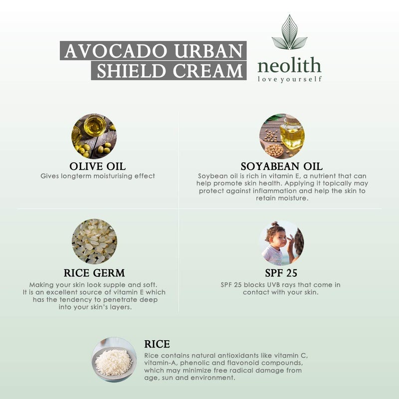 NEOLITH Neolith Avocado Urban Shield Face Cream Antipollution Daily Face Cream With Spf30 for Bright and Glowing Skin Pollution Defense Cream Uv Day Cream 50 Gm for Men Women  - Image 3