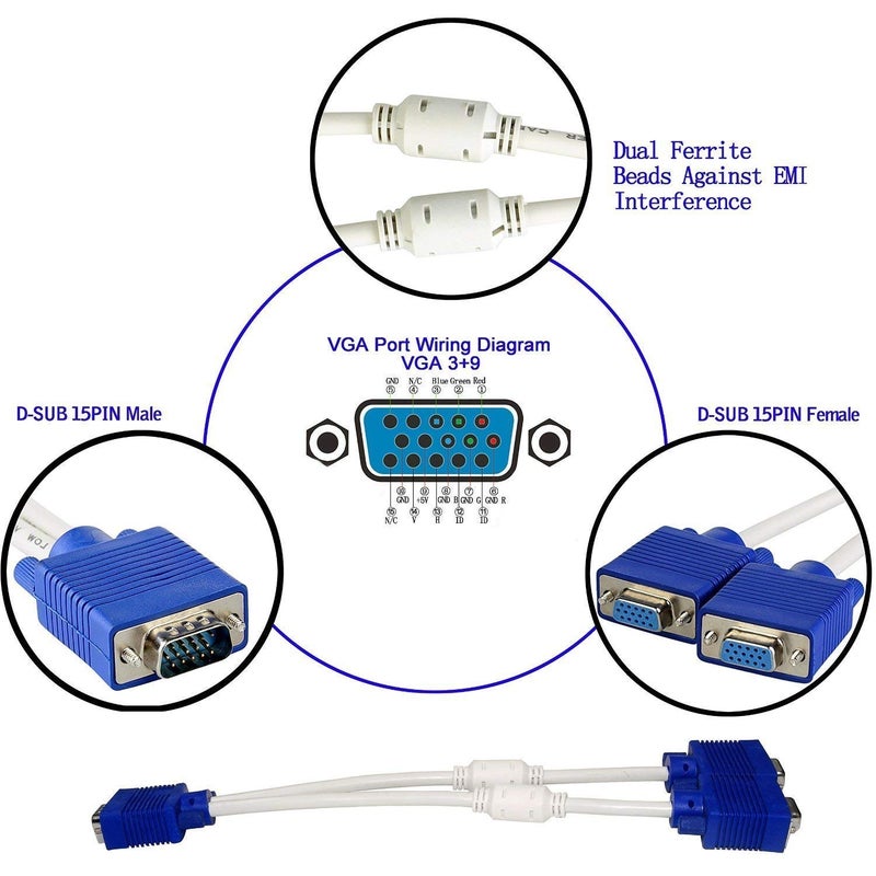 MaK WOrLD VGA Y Splitter Cable 1x2,Blue,Gray - Image 2