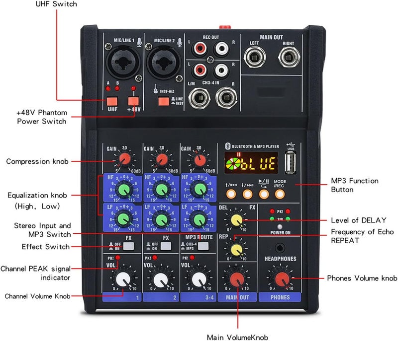 Professional Audio Mixer, 4 Channel Small Bluetooth Stereo Mixer with 2 Wireless Microphones Family Stereo Processor for Home Karaoke Party Computer Studio Recording - Image 2