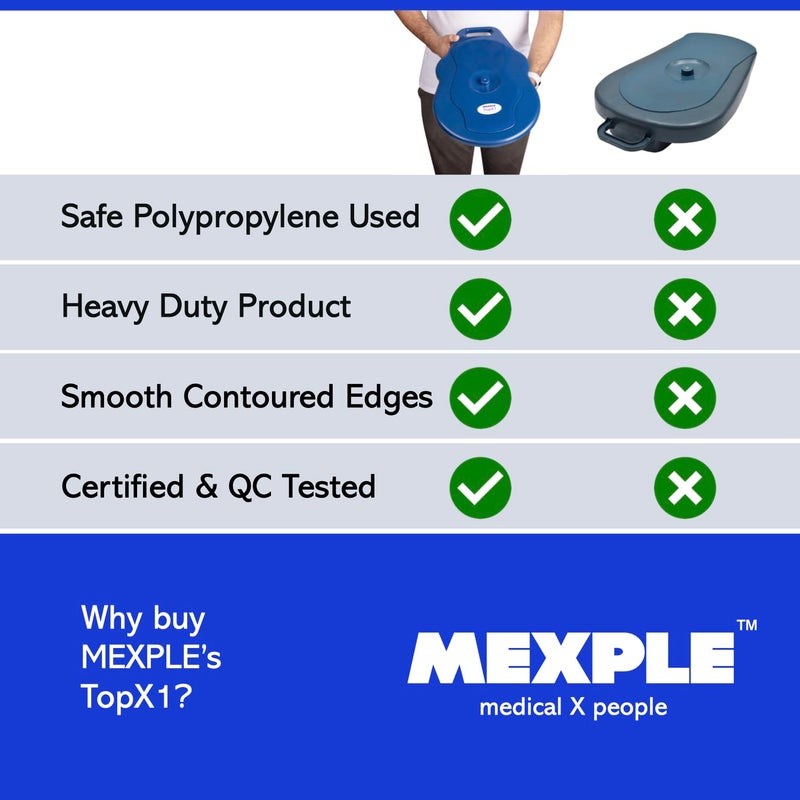 MEXPLE TopX1 2in1 Unisex Polypropylene Bedpan with Lid | For Men & Women | Large, Thick & Stable Bedpan | for Bedridden Patients - Weight Capacity upto 100kg - Blue - Image 5