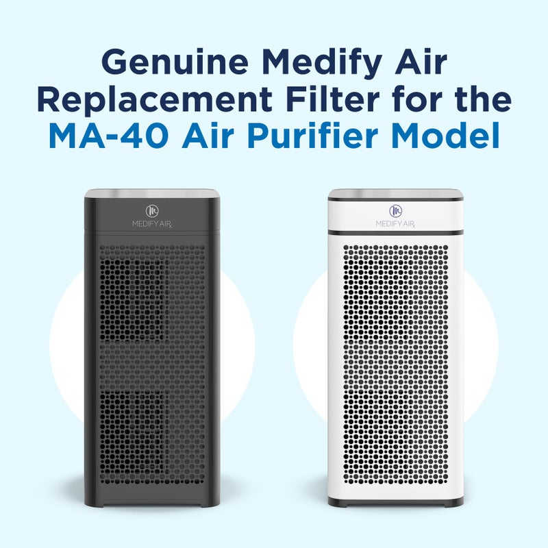 Medify Air Air MA-40 Air Purifier Medical Grade True HEPA H13 Genuine Replacement Filter (ME-40, 2-Pack) - Image 2