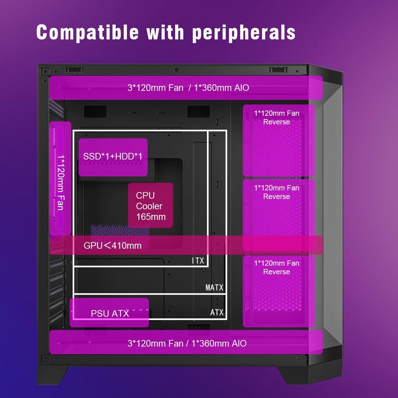 RUIX OV303 ATX Mid-Tower PC Case, Pre-Installed 4 x 120mm Prism ARGB PWM Fans, USB 3.0 & Type-C Ports, High-Airflow Gaming Computer Case - Black - Image 4