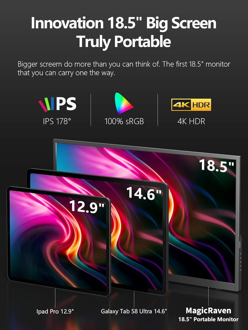 MAGICRAVEN Large Portable Monitor, 18.5" 1080P 100Hz Laptop Screen, USB C Computer Display, Travel Monitor for PS4/5 Xbox Switch MAC PC Phone - Image 4