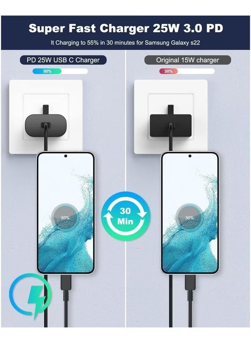 شاحن جداري فائق السرعة 25 واط USB-C Type-C مع تقنية PD للشحن السريع، متوافق مع سامسونج جالكسي S25 Ultra S25+ S25 S24 Ultra S24 S23 S22 A56 A55 A54 A35 A34، مناسب للهواتف الذكية والأجهزة اللوحية، رأس شاحن حائط سريع، لون أسود - Image 2
