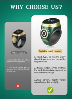 Generic Tasbeeh Ring, Digital Electronic Counter, Waterproof Touch Screen Design, Suitable for Muslim Prayer, Meditation  - Image 3