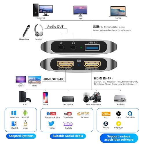 MICROWARE 4K HD Video Capture 1080P 60fps USB 3.0 Loop-Out HDMI-Compatible Capture Board Streaming for PS4 5 Nintendo Switch placa de captura - Image 2