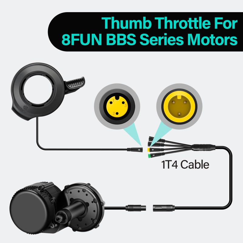 E-Mangue 3 Pin Female Ebike Thumb Throttle for Bafang BBS01B BBS02B BBSHD Mid Drive Motor, Speed Control Finger Throttle for Bafang Conversion Kit - Image 5