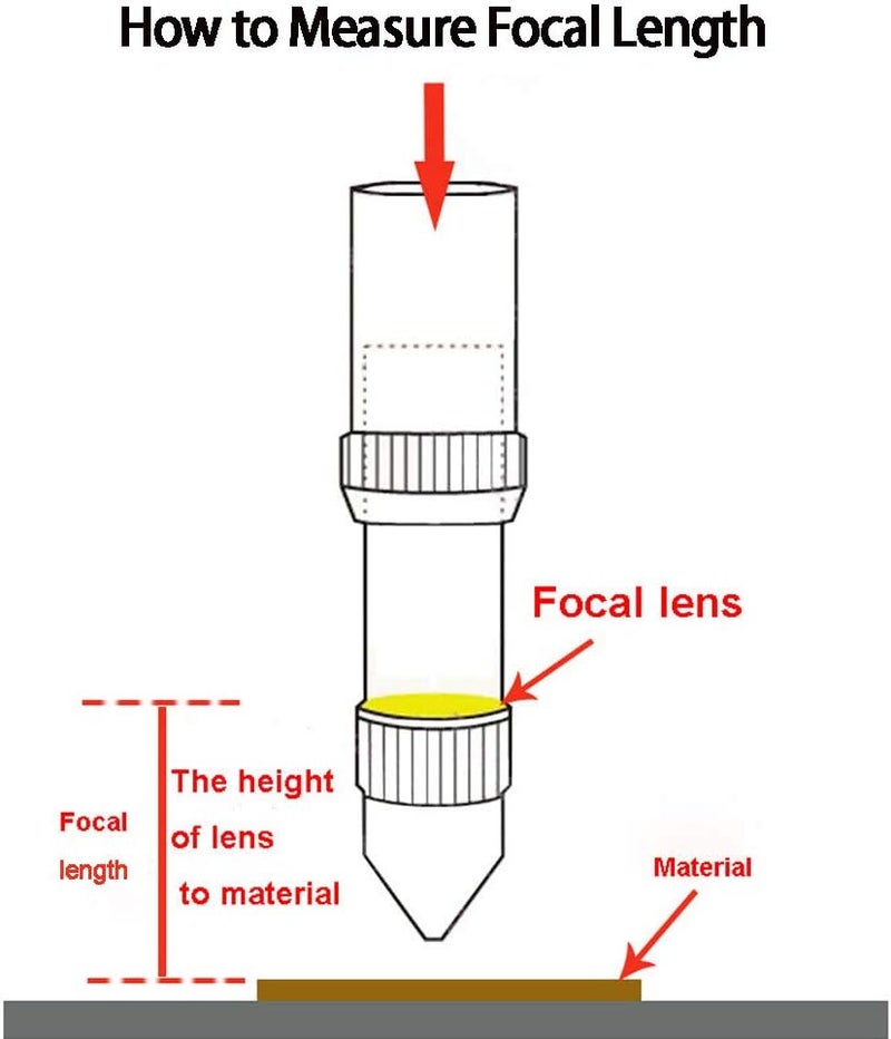 TEN-HIGH TEH-HIGH Diam 18mm Focal Lens for CO2 Laser Cutting,FL: 2 inch (2 inch/50.8mm) - Image 5