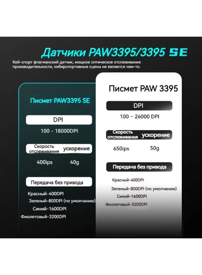 VXE R1 Pro Max Gaming Mouse Mouse Rechargeable Gamer Paw3395 Lightweight Ergonomic Wireless Mouse Esport - Image 5