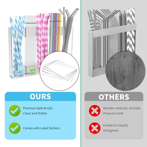 RUFHVTY Acrylic Straw Holder for Cabinet Door, 9.5" Reusable Straws Organizer Storage Dispenser with Ultra Sticky Adhesive, Kitchen Accessories Container for Counter Cupboard (Transparent) - Image 4