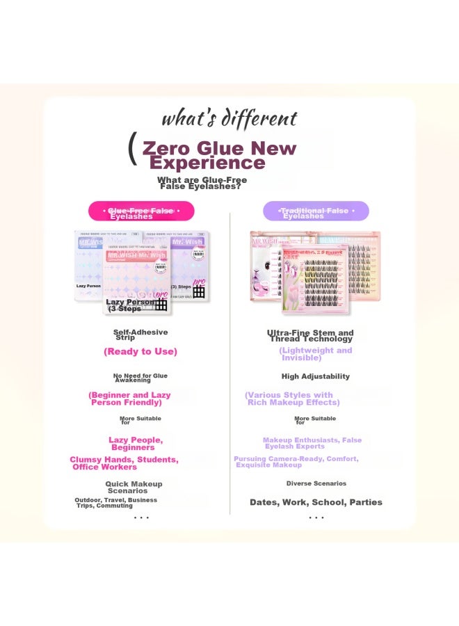 Mr. Wish Xingyuanxiansheng رموش صناعية بدون غراء، شكل الزهرة عباد الشمس الكسول طبيعي عيون منتفخة، مناسب للمبتدئين طبيعي جدًا عيون منتفخة - Image 2