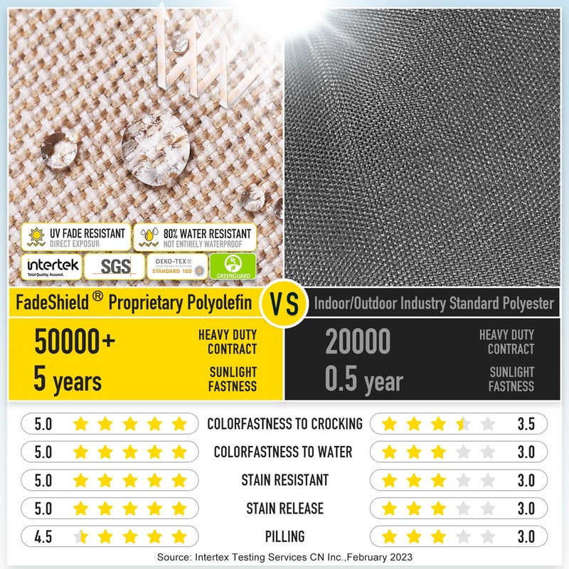 SUNROX LokGrip Non Slip Gel Memory Foam Chair Cushions for Dining Chairs Tailbone Pain Relief, Tufted Stain Resistant Thicken Durable Chair Pad for Dining Kitchen Office 17"x16" Set of 4, Husk Birch - Image 4