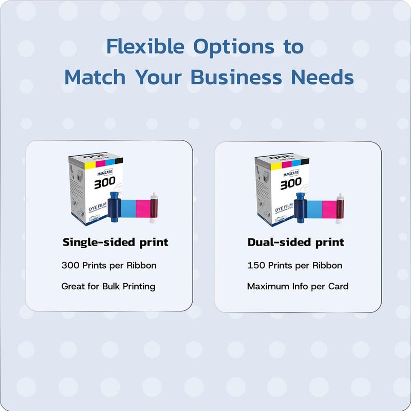 Bodno Magicard 300 Printer MC300YMCKO Color Ribbon - YMCKO - 300 Prints Software Demo Card - Image 3