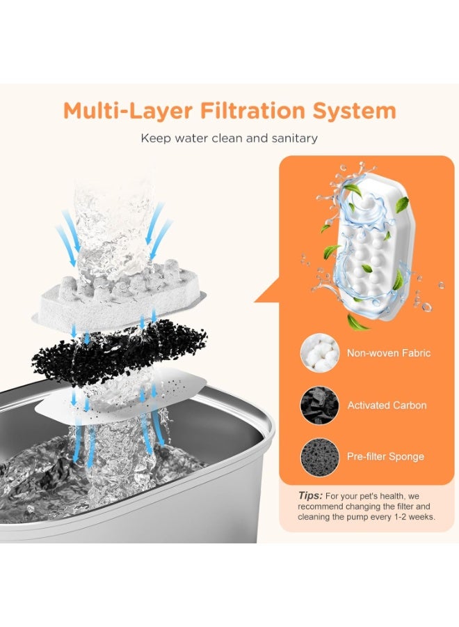 بوانيرت نافورة مياه للقطط مصنوعة من الفولاذ المقاوم للصدأ: موزع مياه أوتوماتيكي للحيوانات الأليفة سعة 3.2 لتر مع نافذة لمستوى المياه - للقطط بالداخل - Image 5