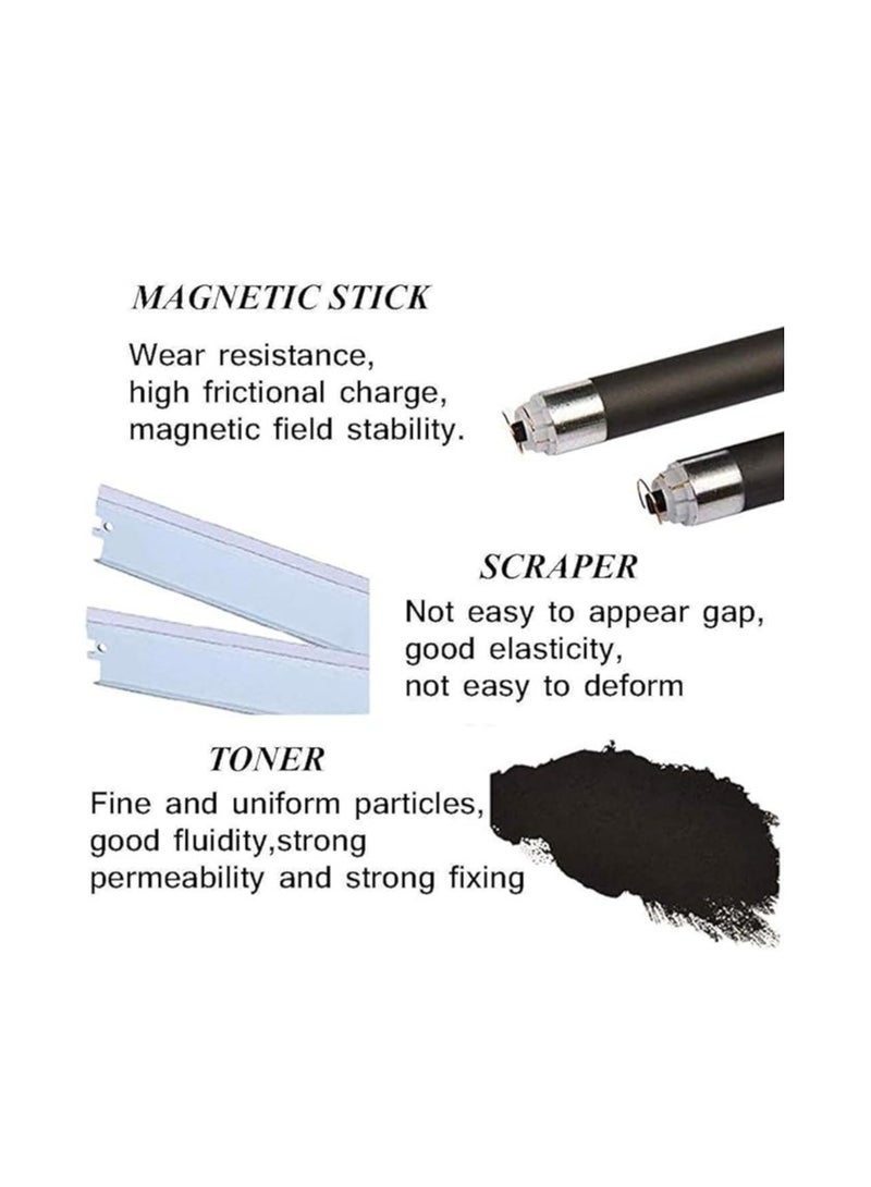 78A Toner Cartridge for LaserJet Pro M1536dnf, M1537dnf, M1538dnf, M1539dnf, P1566, and P1606dn BLACK