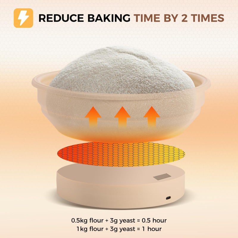 Yacumx Heating Sourdough Bread Proofing Basket Set, Electric Thermostatic Silicone Batter Bowl, Banneton Baking Supplies, 9 Inch Round Foldable Proofing Bowl, White - Image 2