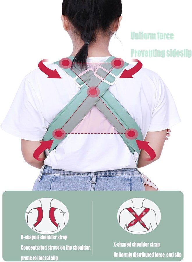 SHOPECOM حقيبة ظهر لحمل الأطفال من شوبكوم | حقيبة ظهر مريحة للغاية لحمل الأطفال، متعددة الأوضاع، جيدة التهوية، وأنيقة لكل مغامرة | تحمي بشرة طفلك من التهيج أثناء السفر والتخييم (1) - Image 4