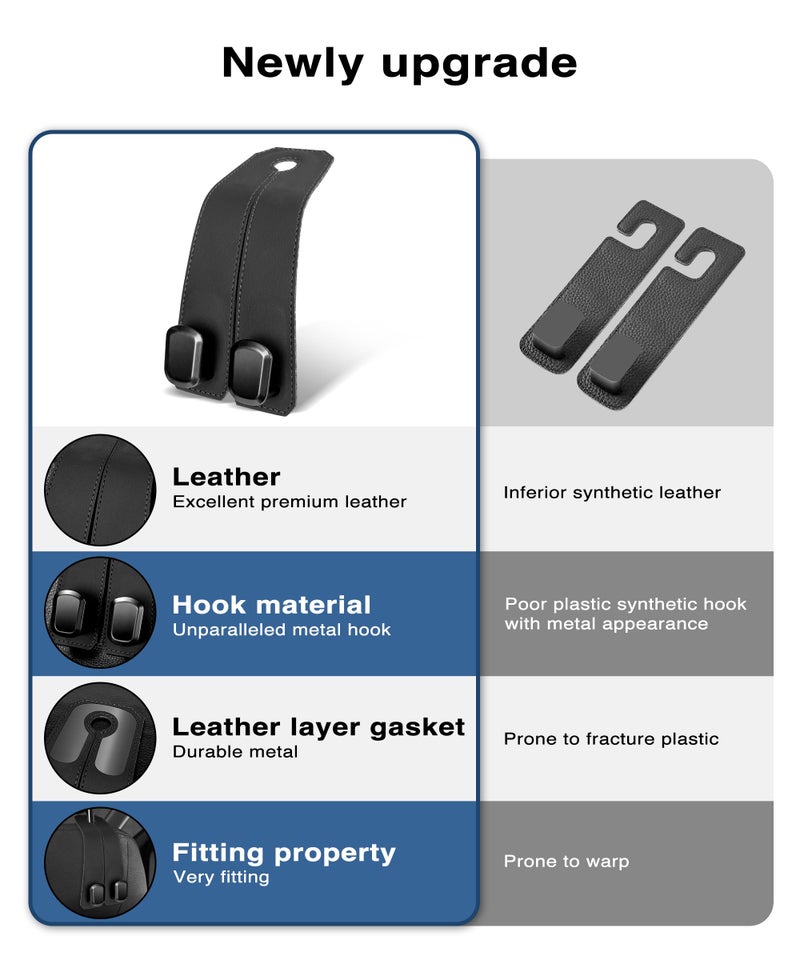 VETERBONE Car Hooks for Headrest, 2Pcs Seat Back Storage Hook Luxurious Leather 100% Metal Multifunctional Car Hanger & Holder for Heatrest, Seat, Bag, Purse (Black) - Image 3