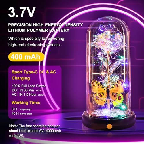 Pusuny Mothers Day Rose Gifts for Mom Birthday Gift for Women, Rechargeable Galaxy Glass Rose in Glass Dome Colorful Crystal Flower Butterfly Mother's Day Flowers Gifts for Women Mom Wife Grandma Daughter - Image 2