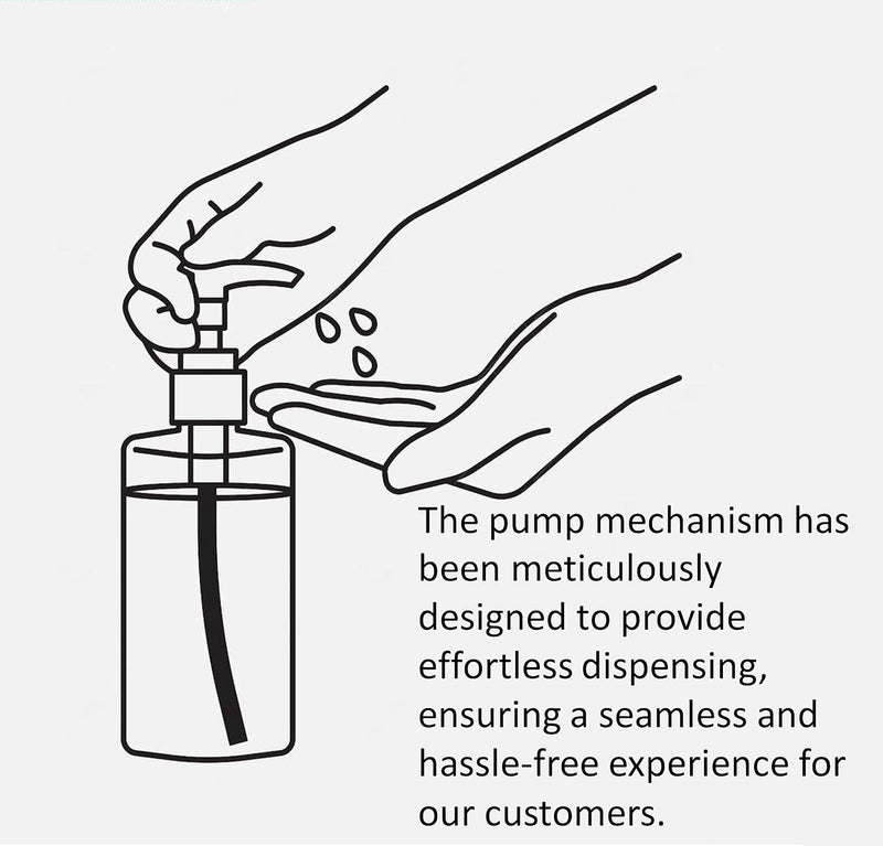 FUTURA MARKET Empty Plastic SanitizerLotionShampooCreamLiquid Dispenser Pump Bottle Pack of 2 500Ml Each - Image 3