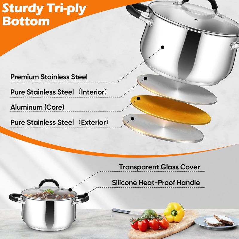 P&P CHEF Stainless Steel Stock Pot, 4 Qt Cooking Soup Pot with Visible Lid for Pasta, Tri-Ply Bottom & Dual Heatproof Handles, For Induction Gas All Stoves, Non-Toxic & Dishwasher Safe - Image 3