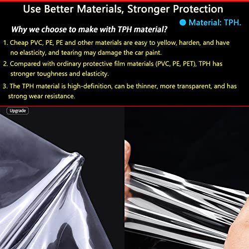 Voroly 10 PCS Car Door Handle Protector Universal Transparent Car Door Handles Cup Protector Car Door Scratch Protector Vinyl Films - Image 5