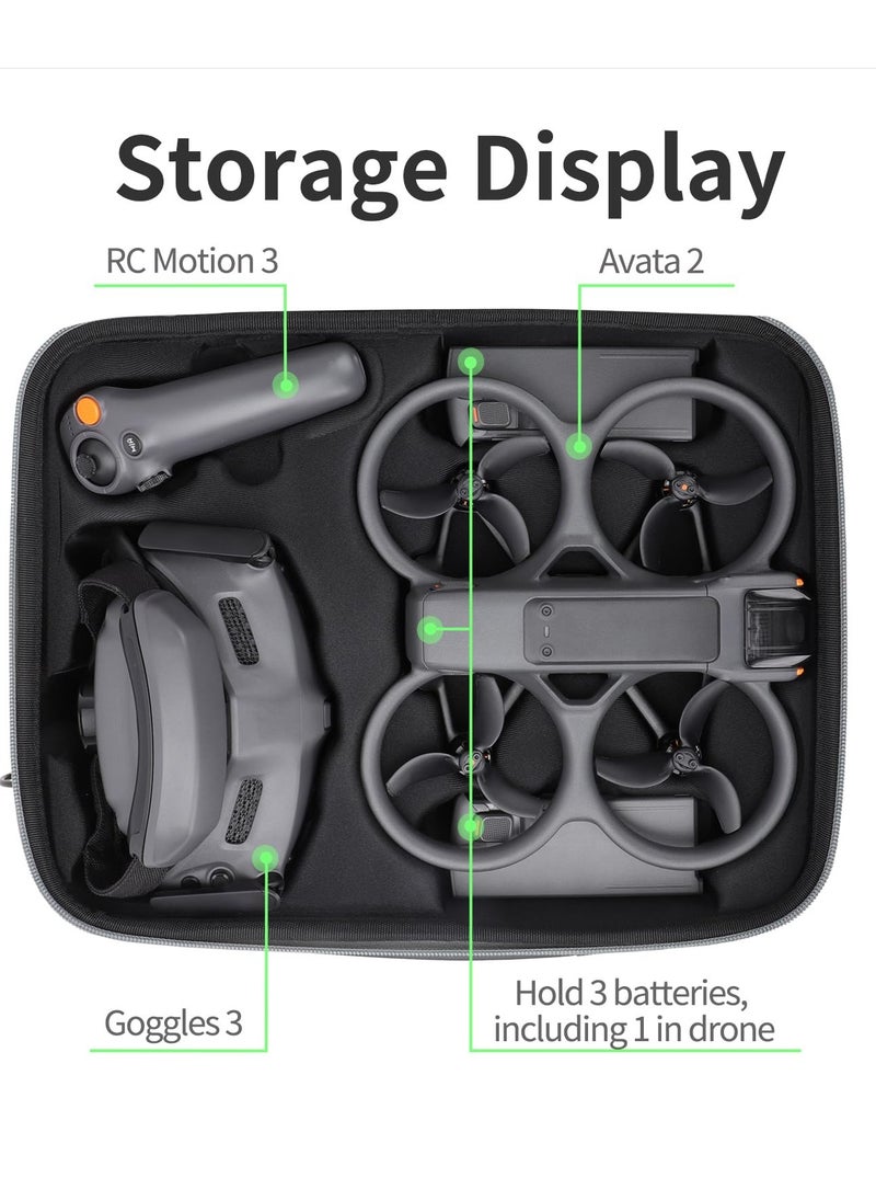 Excefore - Avata 2 Carrying Case Portable Travel Bag for DJI Avata 2 Fly More Combo, Hard Shell Storage Case for DJI Avata 2, Goggles 3, RC Motion 3 Controller Accessories - Image 1