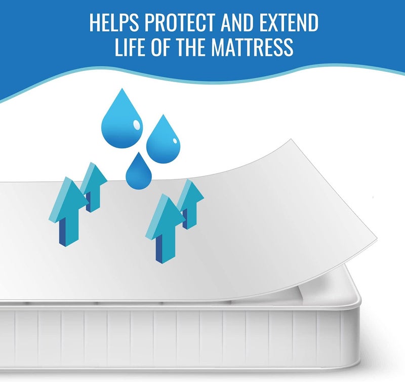 DMI Waterproof Mattress Protector and Cover Contoured Fitted Sheet Fit Hospital Bed White 36x80x6 Inch Pack of 4 - Image 3