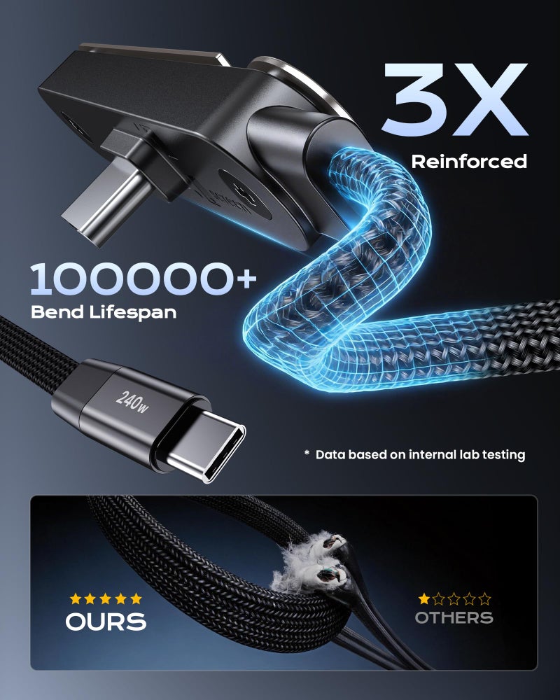 LOOHOI USB C to USB C Cable, 240W Fast Charging Cable with Built-in Phone Stand (5 FT, Black), Durable Braided Type-C Cable with 90° Angled T-Shaped Stand (2PCS) - Image 4