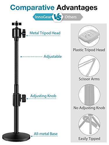InnoGear Webcam Stand for Desk, Camera Stand Mount Gooseneck Arm for Logitech Webcam C922 C930e C920S C920 C615 C960 C920x BRIO 4K NexiGo N60, Phone Mount, Right Light, GoPro with 1/4" Thread - Image 2