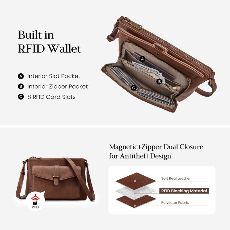 befen Genuine Leather Purses for Women Small Crossbody Purse with Built in RFID Wallet Soft Real Leather Cross Body Bags Brown Shoulder Bag with Adjustable Strap Trendy Handbag for Trave L& Daily - Image 3