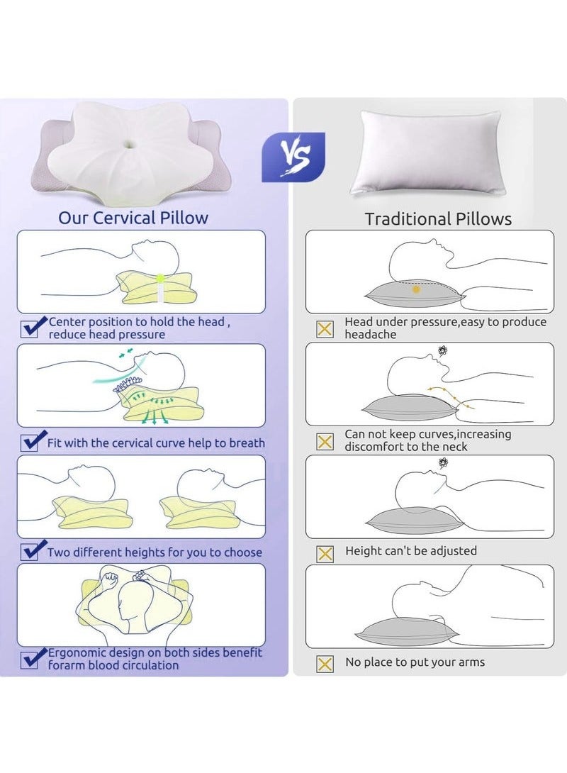 Memory Foam Cervical Pillow - erfly-Shaped Ergonomic Support for Neck and Shoulder Pain Relief, Ideal for Side, Back, and Stomach Sleepers, Includes Washable Cover and Eye Mask - Image 2