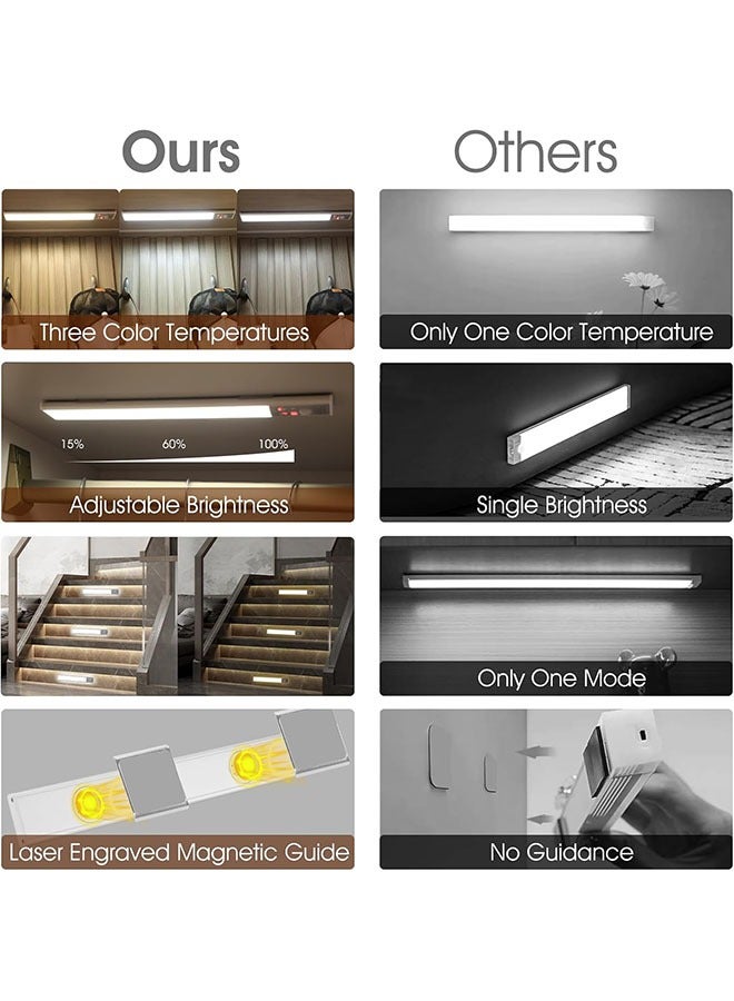 Arabest Under Cabinet Lighting Wireless, 50 LED Rechargeable Battery Operated Motion Sensor Light Indoor, 1500mAh 3 Color Temps Dimmable Under Counter Lights for Kitchen, Bedroom, Stair(2 Pack) - Image 3