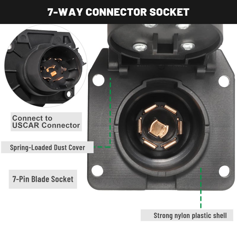 MECMO MECMO OEM Style Replacement 7-Way RV Blade Socket, USCAR to 7-Pin Vehicle-Side Female-End Socket for Ford, GMC, Chevy, Dodge, Silverado, Sierra Trailer Plug, Factory 7 Pin & Tow Package Required  - Image 2