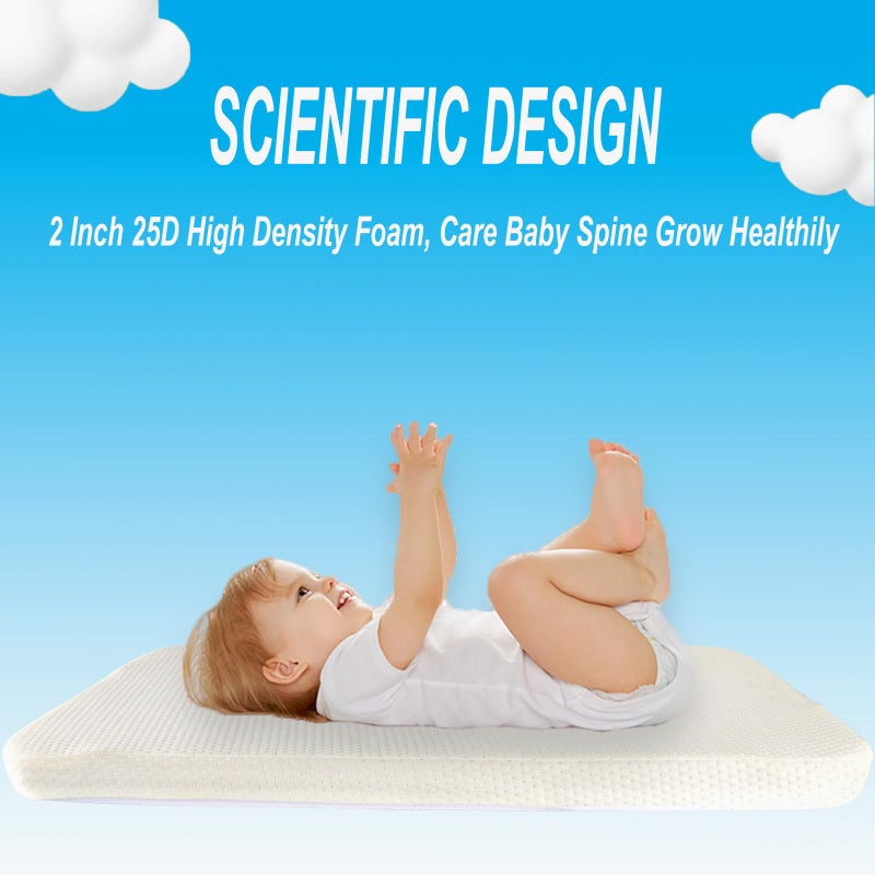 Mecc Ecoh Baby Bassinet Mattress  100% Breathable Cover  Water-Resistant Lining  Rectangle 33""X19""X2"" Fit For Harppa/Yadaqe/Bellababy/Evolur Stellar/Koolerthings 3 In 1 Bassinet - Image 2