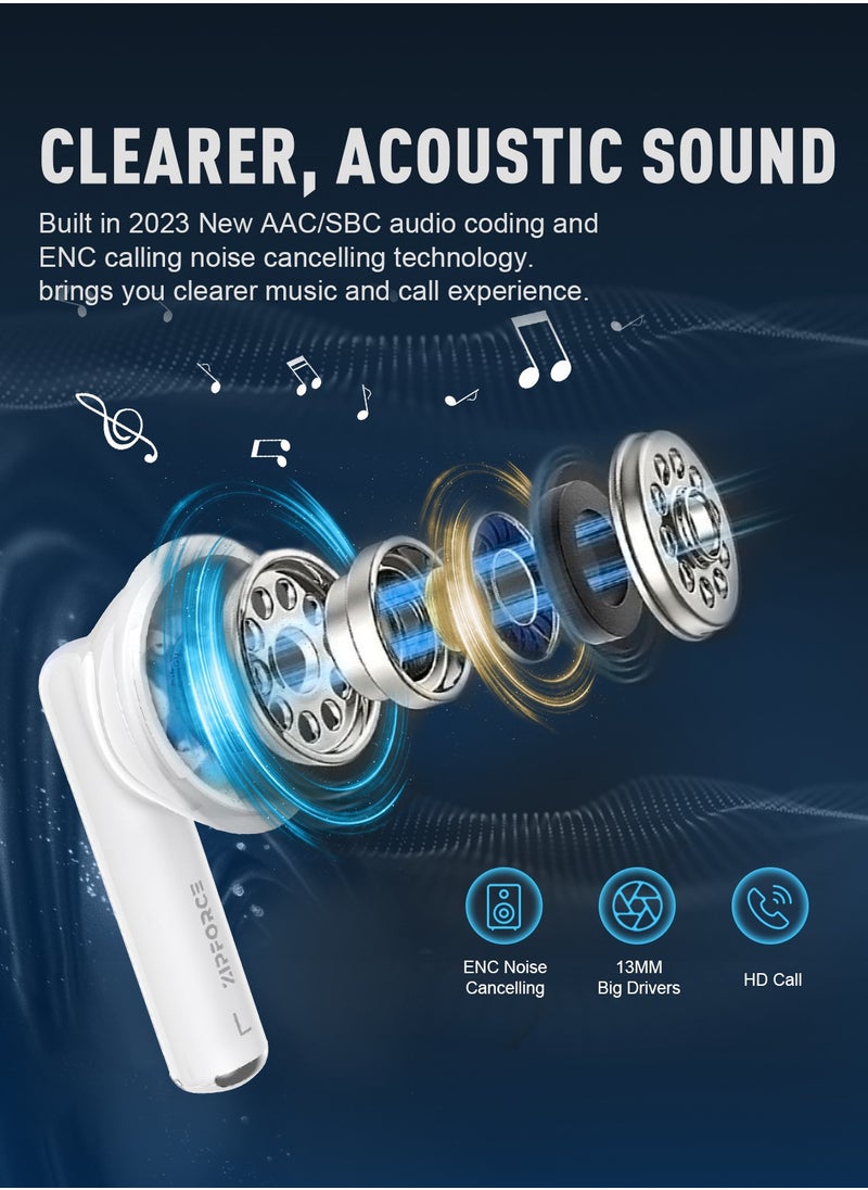 ZIPFORCE True Wireless Earbuds, In-Ear Bluetooth 5.3 Headphones 4-Mics ENC Clear Call, Bluetooth Earbuds Touch Control, IPX6 Waterproof TWS, Light-Weight Earphones - pzsku/Z6553205E46BD3E0C8C86Z/45/_/1700750204/34dfe2f9-cc26-442b-b3bd-b1c78773e253