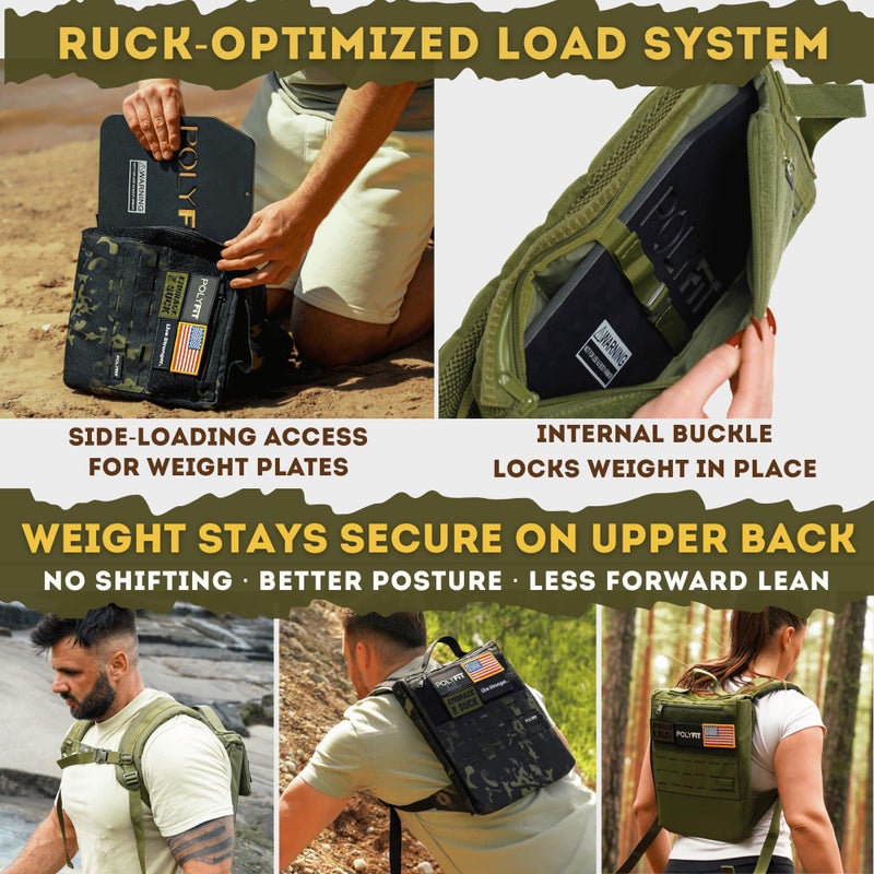 Polyfit Rucking Backpack 2.0 - Weighted Ruck Pack for Weight Plates - Patent Pending Side-Loading Rucksack for Walking, Running, Rucking, Strength and Endurance Training - Black - Image 3